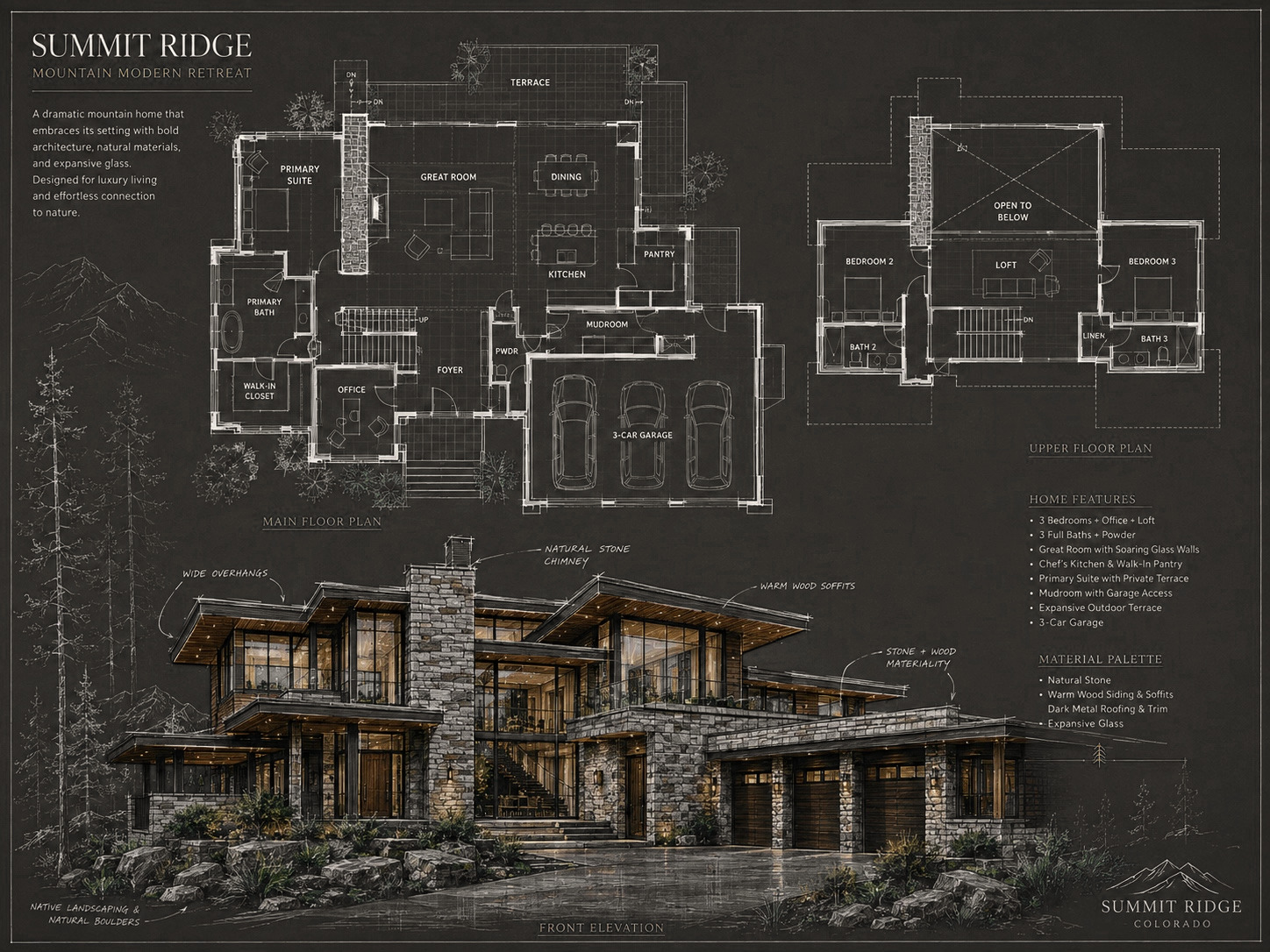 Concept board for a mountain modern retreat: main and upper floor plans, a rendered front elevation of a stone and wood home, and lists of home features and material palette